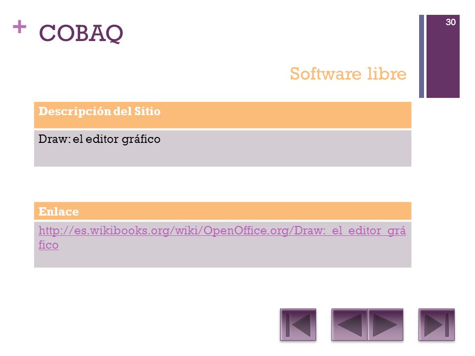 COBAQ Software libre Descripción del Sitio Draw: el editor gráfico