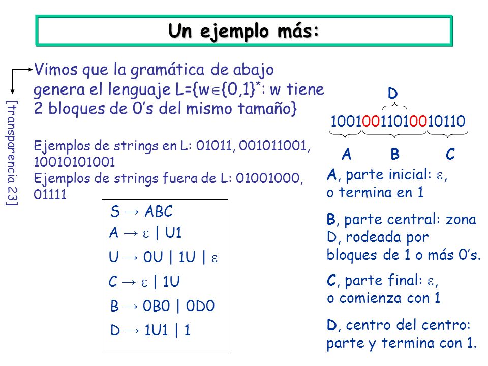 Un ejemplo más: Vimos que la gramática de abajo genera el lenguaje L={w{0,1}*: w tiene 2 bloques de 0’s del mismo tamaño}