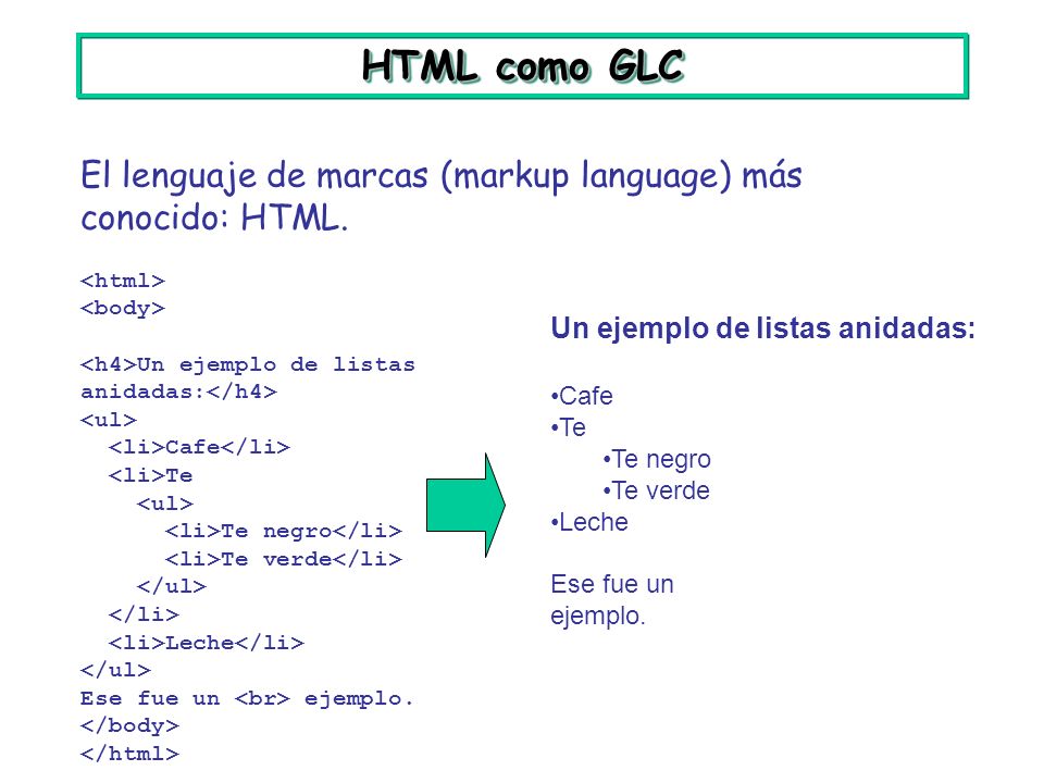 HTML como GLC El lenguaje de marcas (markup language) más conocido: HTML. <html> <body> <h4>Un ejemplo de listas anidadas:</h4>