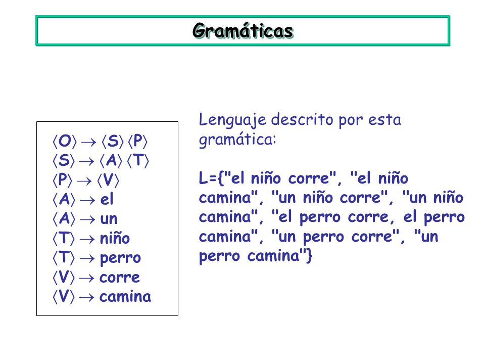 Gramáticas O  S P Lenguaje descrito por esta gramática: