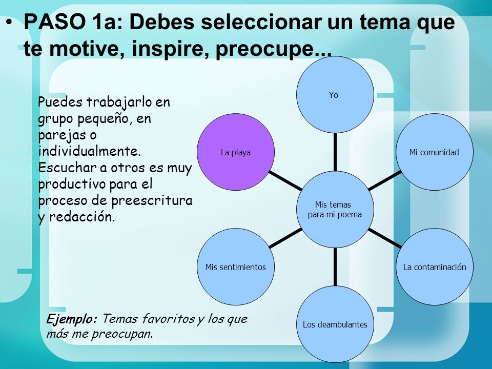 PASO 1a: Debes seleccionar un tema que te motive, inspire, preocupe...