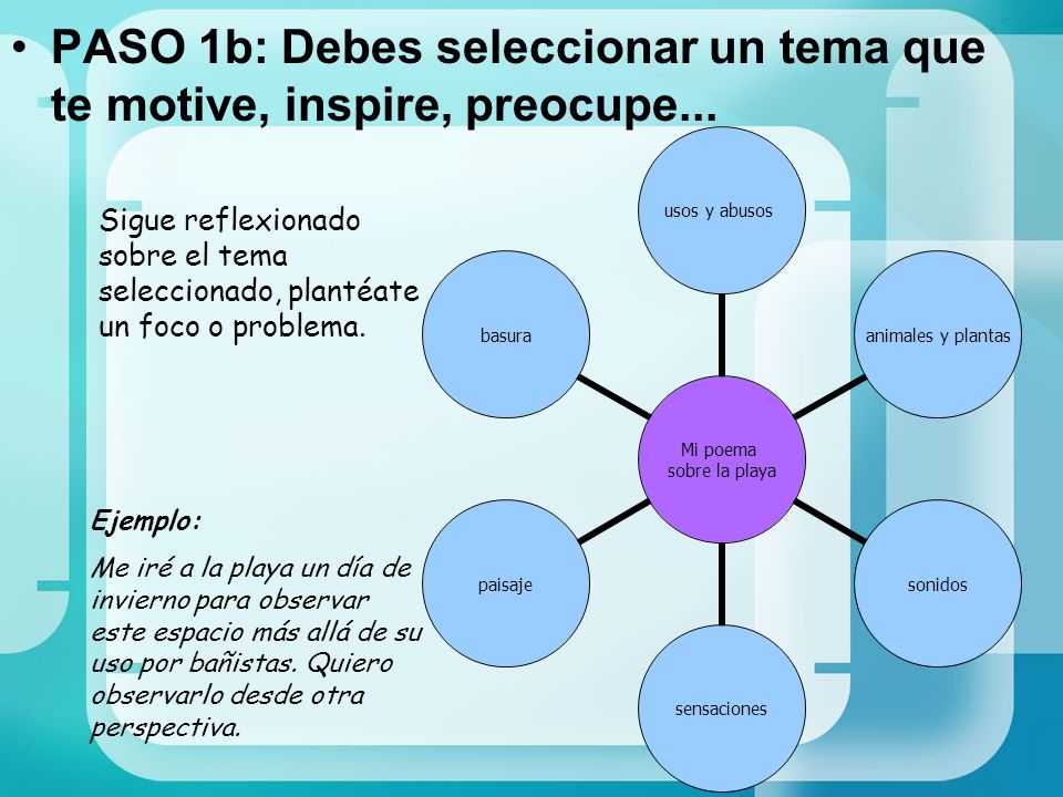 PASO 1b: Debes seleccionar un tema que te motive, inspire, preocupe...