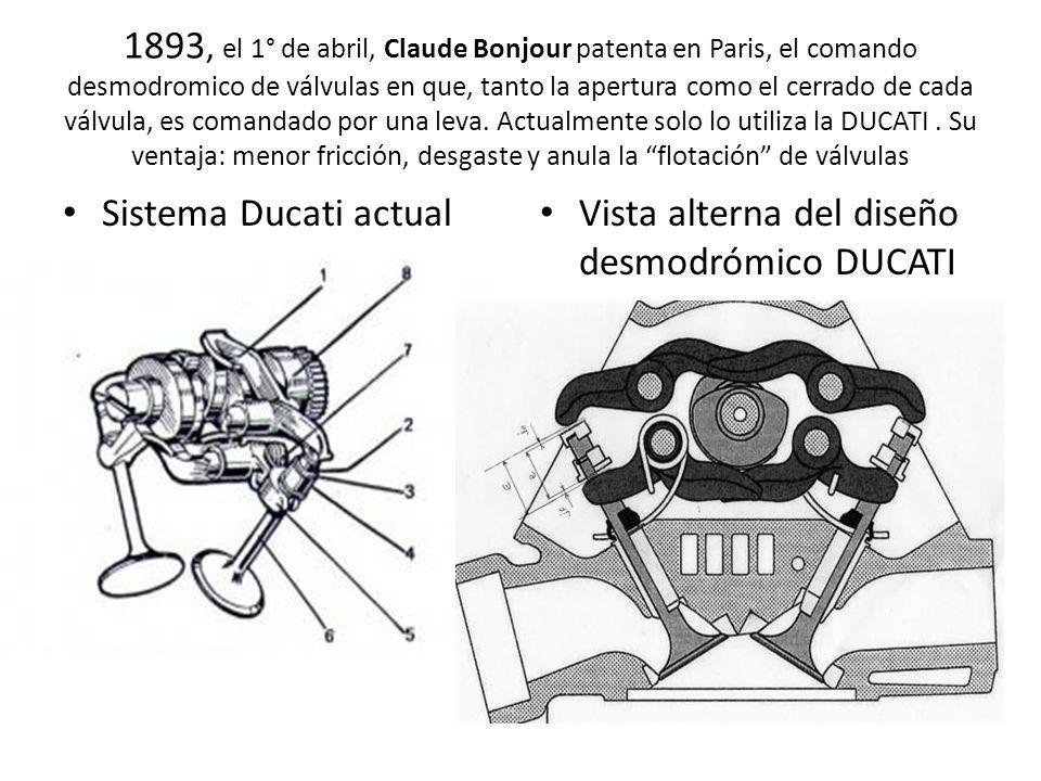 1893, el 1° de abril, Claude Bonjour patenta en Paris, el comando desmodromico de válvulas en que, tanto la apertura como el cerrado de cada válvula, es comandado por una leva. Actualmente solo lo utiliza la DUCATI . Su ventaja: menor fricción, desgaste y anula la flotación de válvulas
