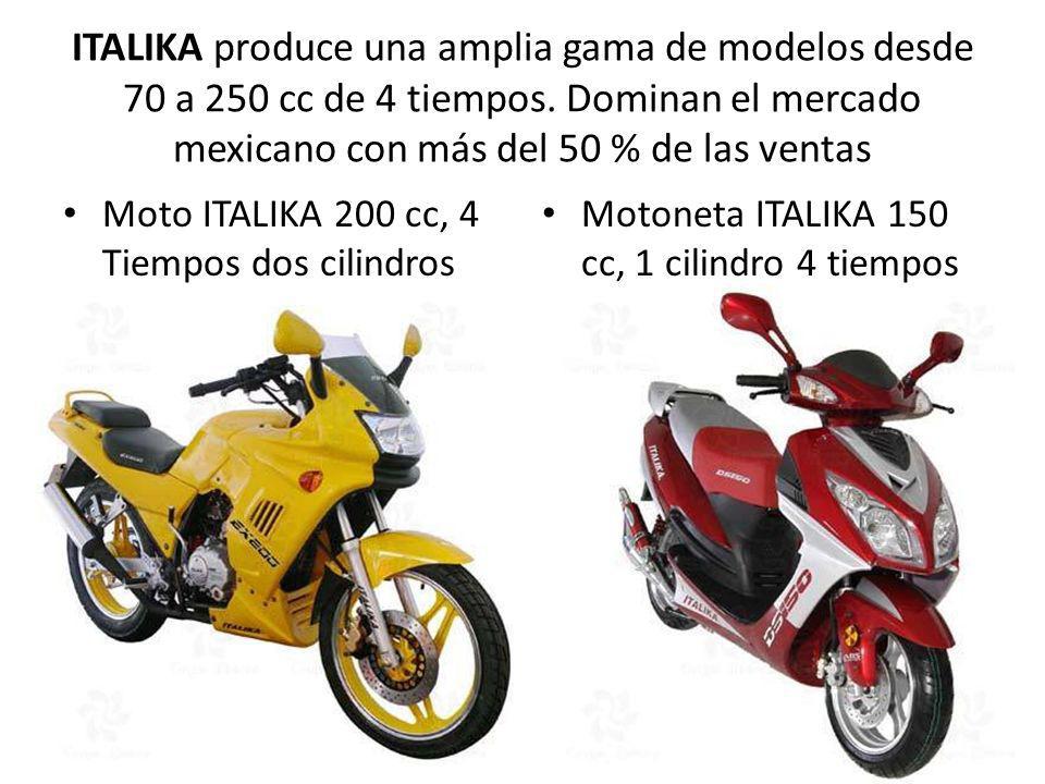 ITALIKA produce una amplia gama de modelos desde 70 a 250 cc de 4 tiempos. Dominan el mercado mexicano con más del 50 % de las ventas