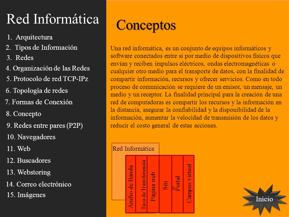 Red Informática Conceptos 1. Arquitectura 2. Tipos de Información