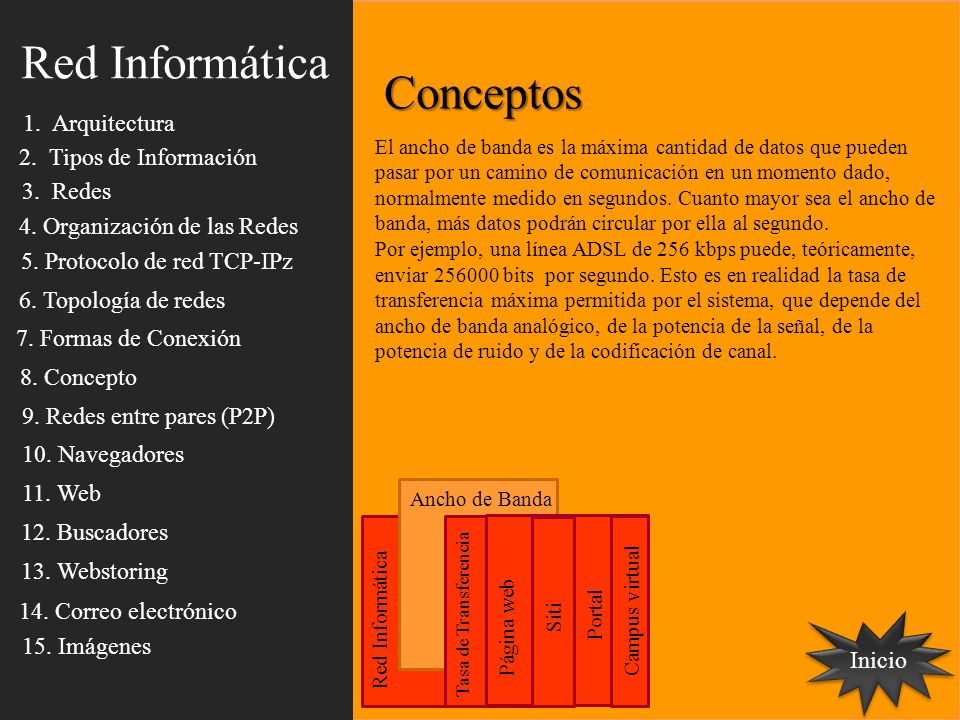 Red Informática Conceptos 1. Arquitectura 2. Tipos de Información