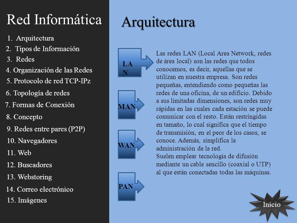 Red Informática Arquitectura 1. Arquitectura 2. Tipos de Información