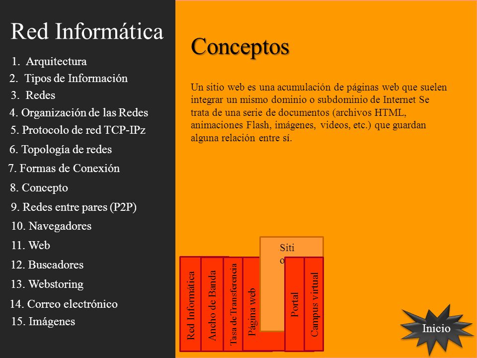 Red Informática Conceptos 1. Arquitectura 2. Tipos de Información