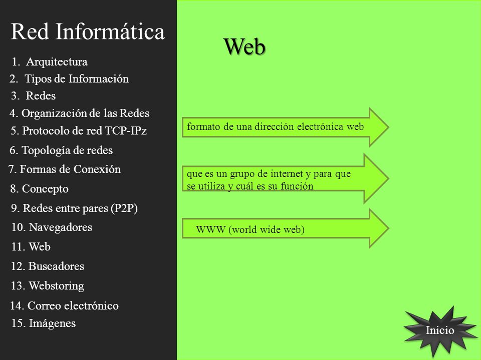 Red Informática Web 1. Arquitectura 2. Tipos de Información 3. Redes