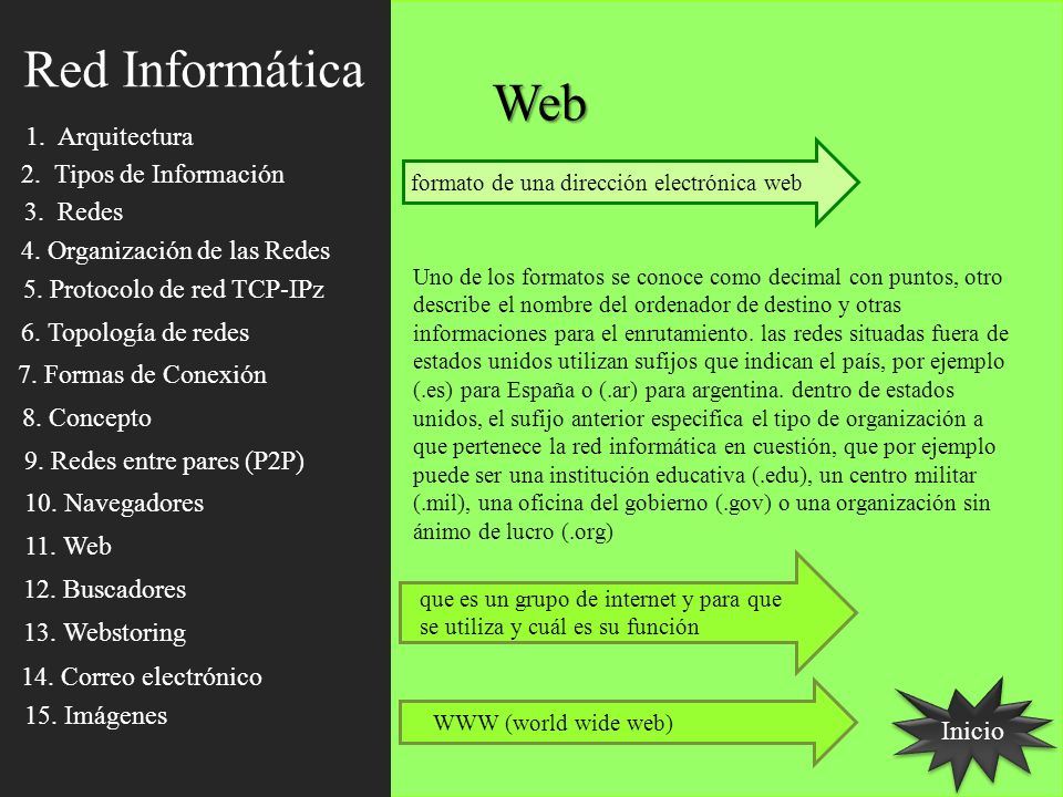Red Informática Web 1. Arquitectura 2. Tipos de Información 3. Redes