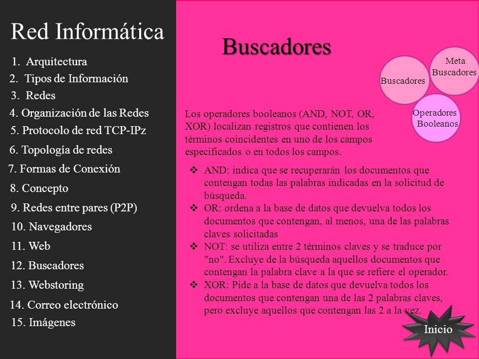 Red Informática Buscadores 1. Arquitectura 2. Tipos de Información