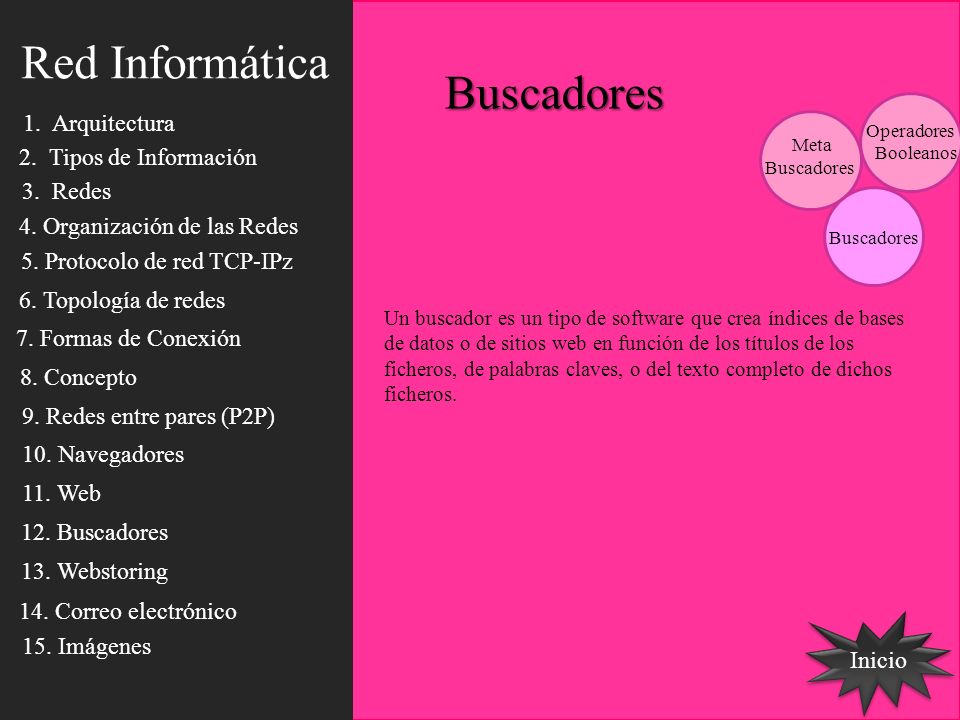 Red Informática Buscadores 1. Arquitectura 2. Tipos de Información