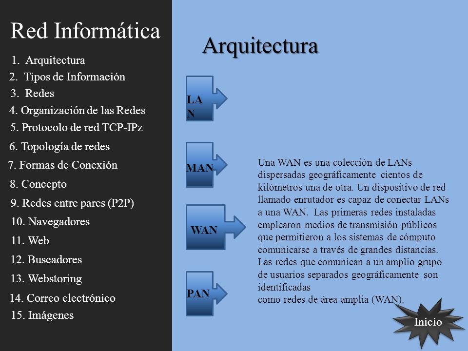 Red Informática Arquitectura 1. Arquitectura 2. Tipos de Información