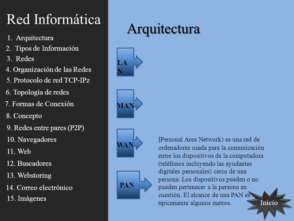 Red Informática Arquitectura 1. Arquitectura 2. Tipos de Información