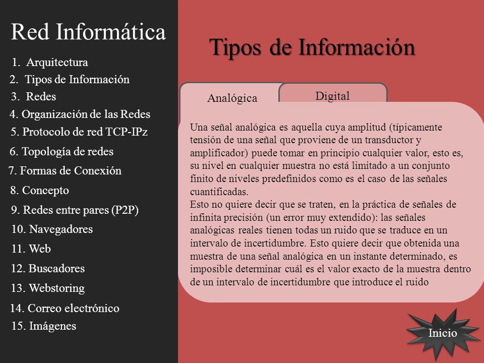 Red Informática Tipos de Información 1. Arquitectura