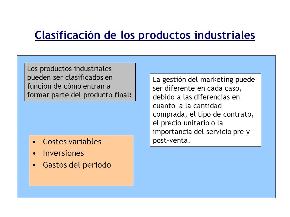 Clasificación de los productos industriales