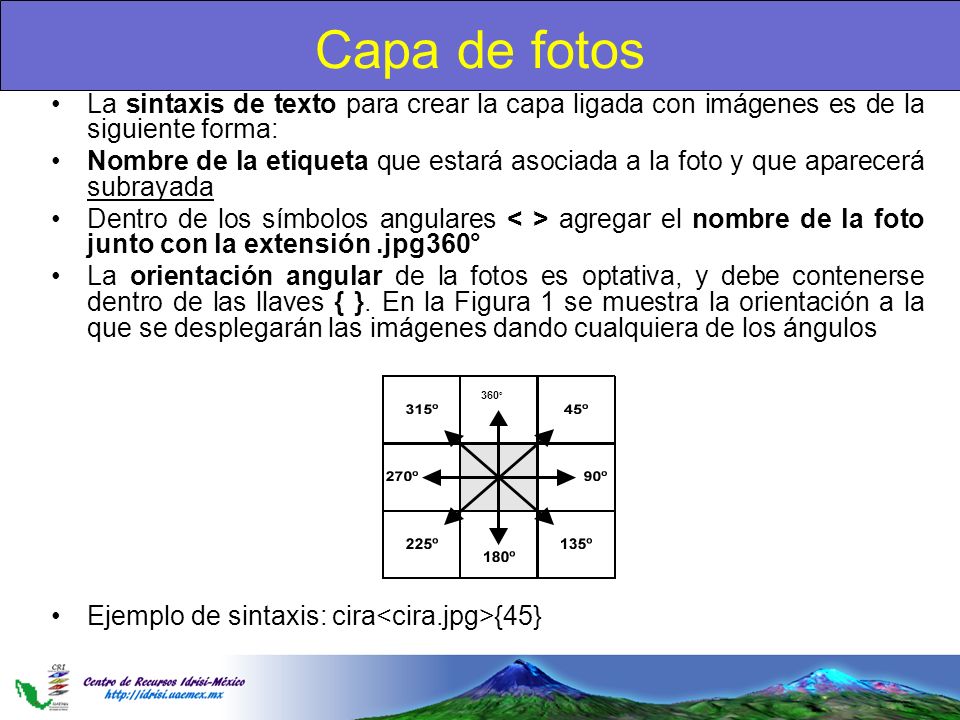 Capa de fotos La sintaxis de texto para crear la capa ligada con imágenes es de la siguiente forma: