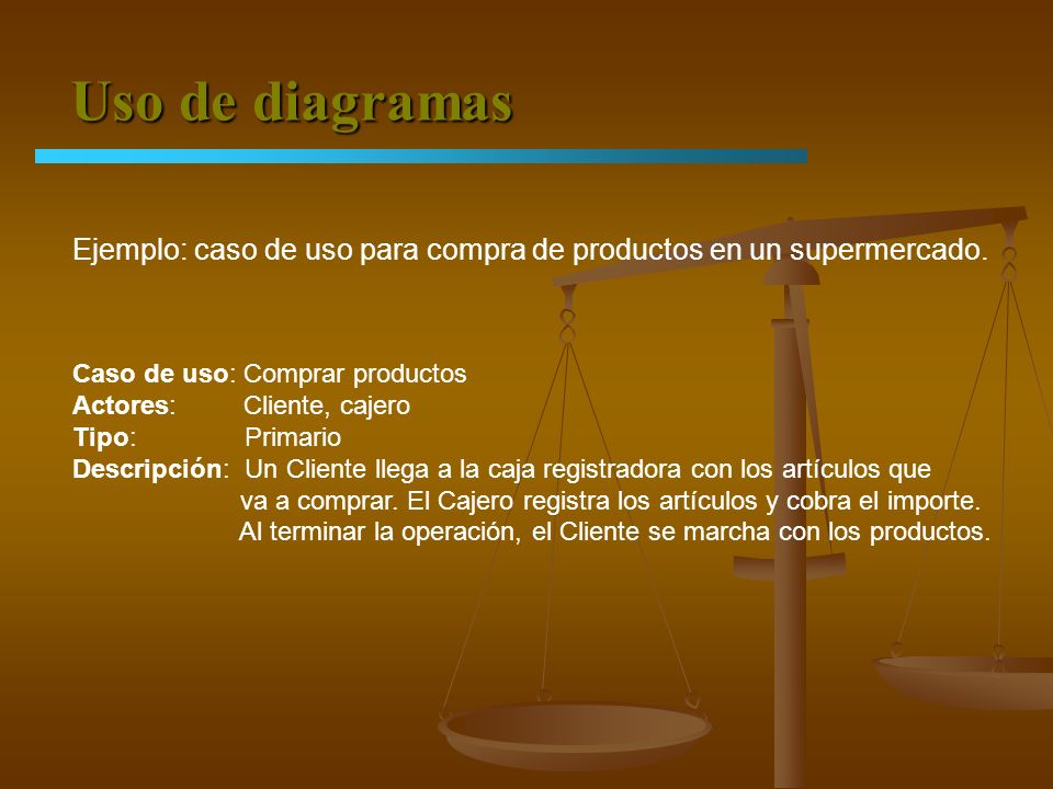 Uso de diagramas Ejemplo: caso de uso para compra de productos en un supermercado. Caso de uso: Comprar productos.