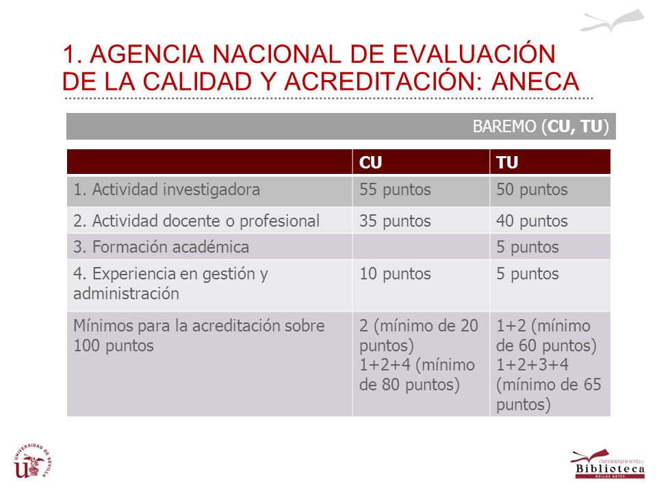 1. AGENCIA NACIONAL DE EVALUACIÓN DE LA CALIDAD Y ACREDITACIÓN: ANECA