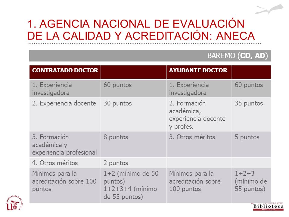 1. AGENCIA NACIONAL DE EVALUACIÓN DE LA CALIDAD Y ACREDITACIÓN: ANECA