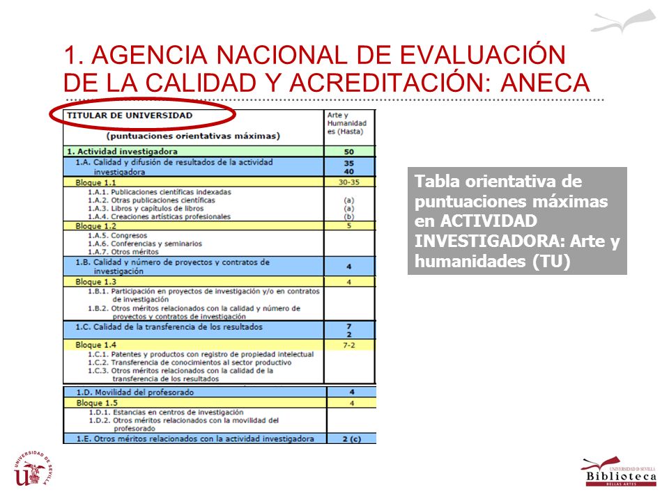 1. AGENCIA NACIONAL DE EVALUACIÓN DE LA CALIDAD Y ACREDITACIÓN: ANECA