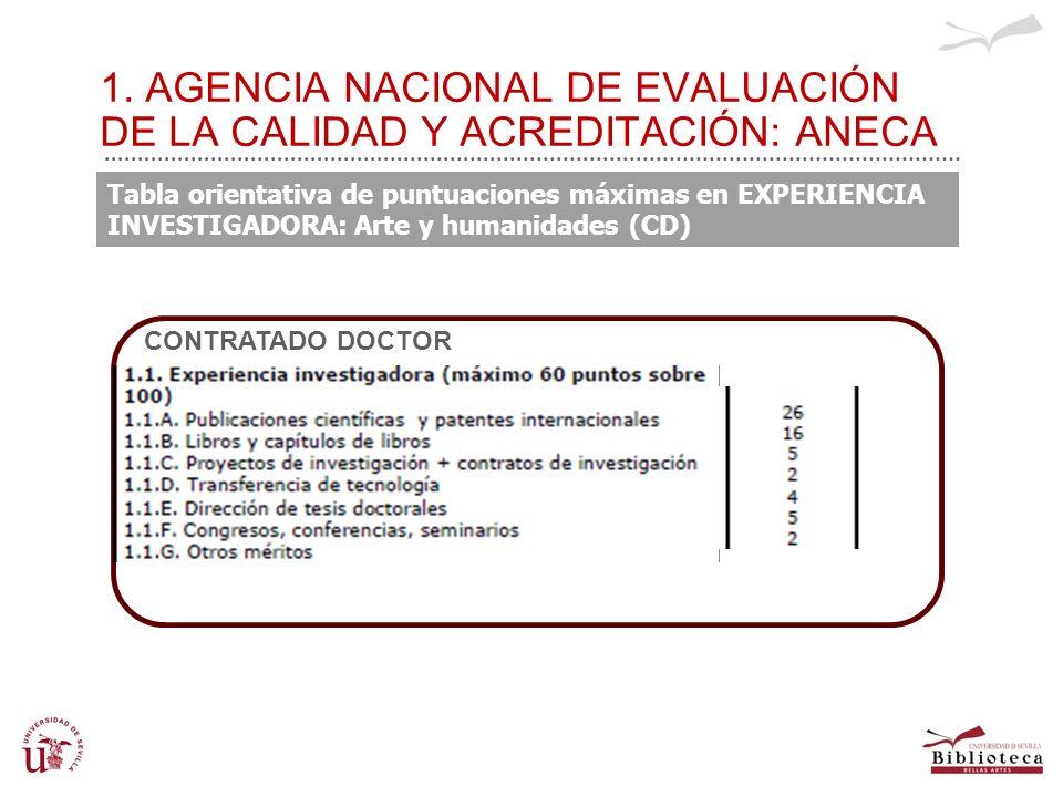 1. AGENCIA NACIONAL DE EVALUACIÓN DE LA CALIDAD Y ACREDITACIÓN: ANECA