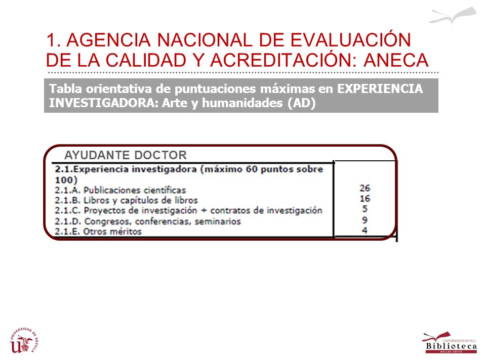 1. AGENCIA NACIONAL DE EVALUACIÓN DE LA CALIDAD Y ACREDITACIÓN: ANECA