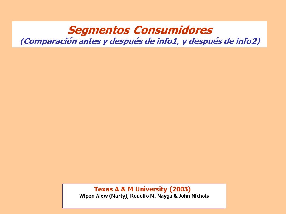 Segmentos Consumidores (Comparación antes y después de info1, y después de info2)