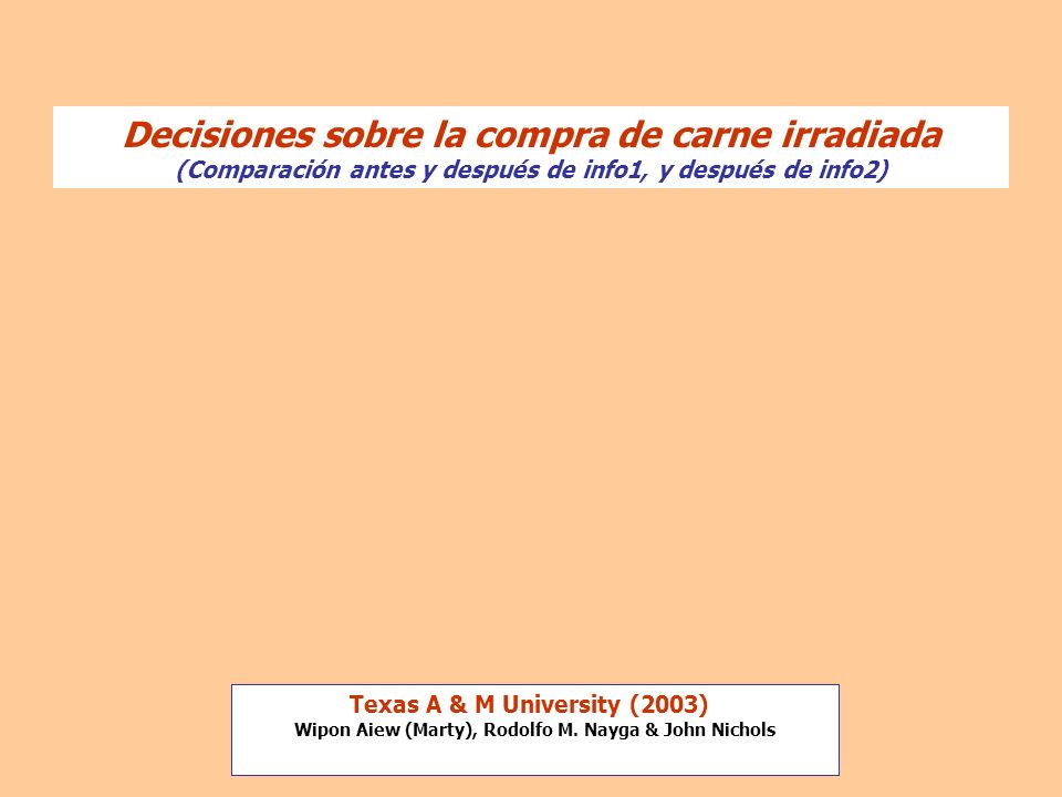 Decisiones sobre la compra de carne irradiada (Comparación antes y después de info1, y después de info2)