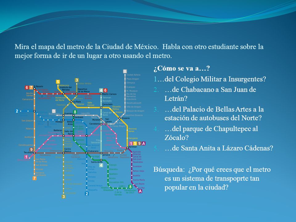 Mira el mapa del metro de la Ciudad de México