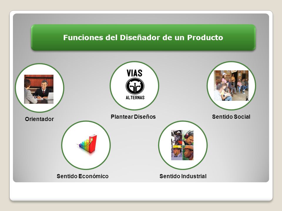 Funciones del Diseñador de un Producto