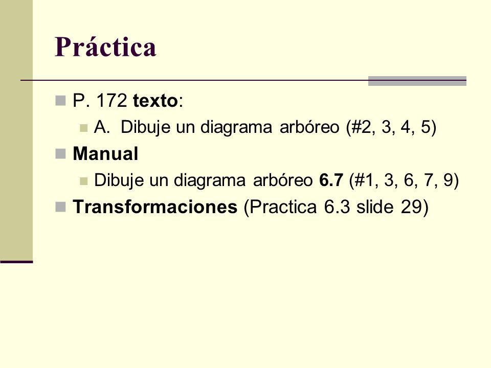 Práctica P. 172 texto: Manual Transformaciones (Practica 6.3 slide 29)