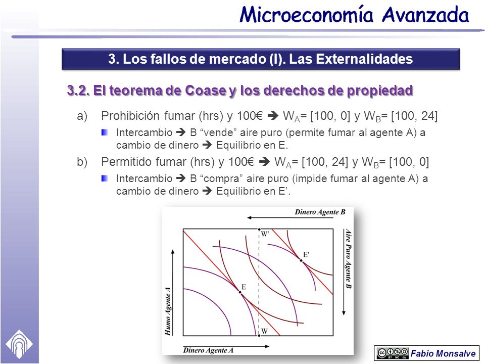 3.2. El teorema de Coase y los derechos de propiedad