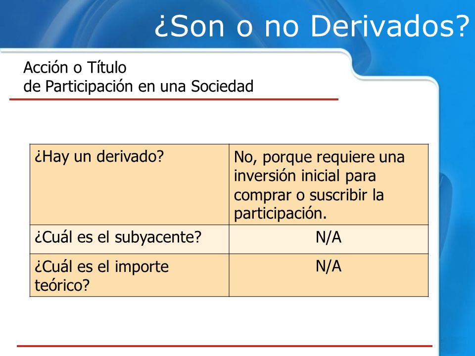 ¿Son o no Derivados Acción o Título de Participación en una Sociedad