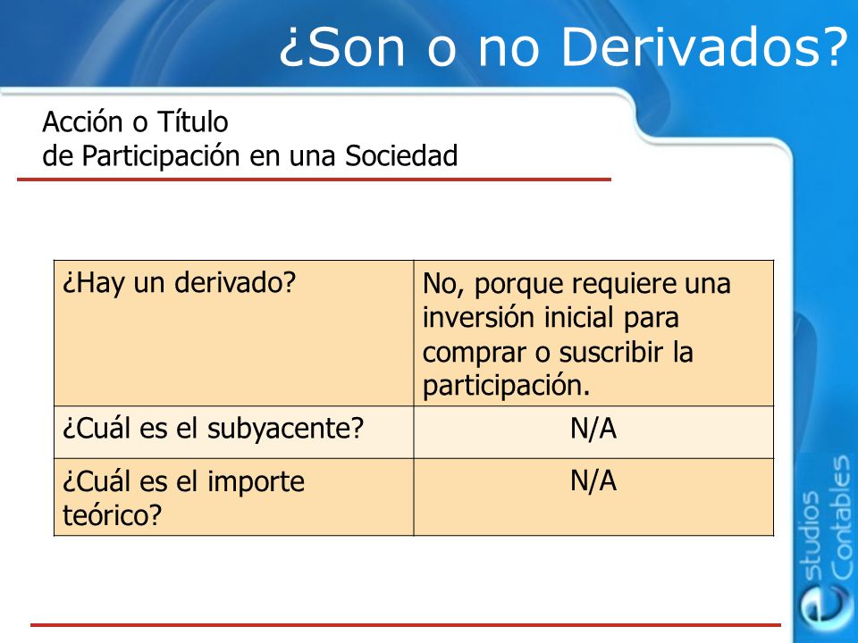 ¿Son o no Derivados Acción o Título de Participación en una Sociedad