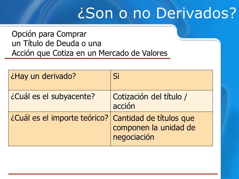 ¿Son o no Derivados Opción para Comprar un Título de Deuda o una