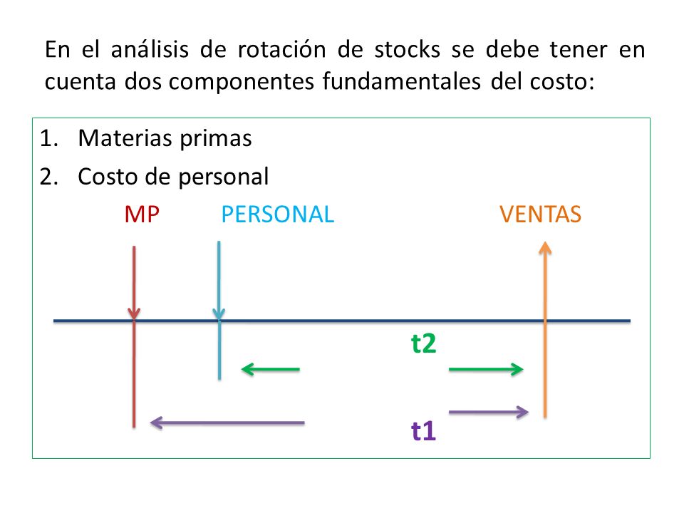 En el análisis de rotación de stocks se debe tener en cuenta dos componentes fundamentales del costo: