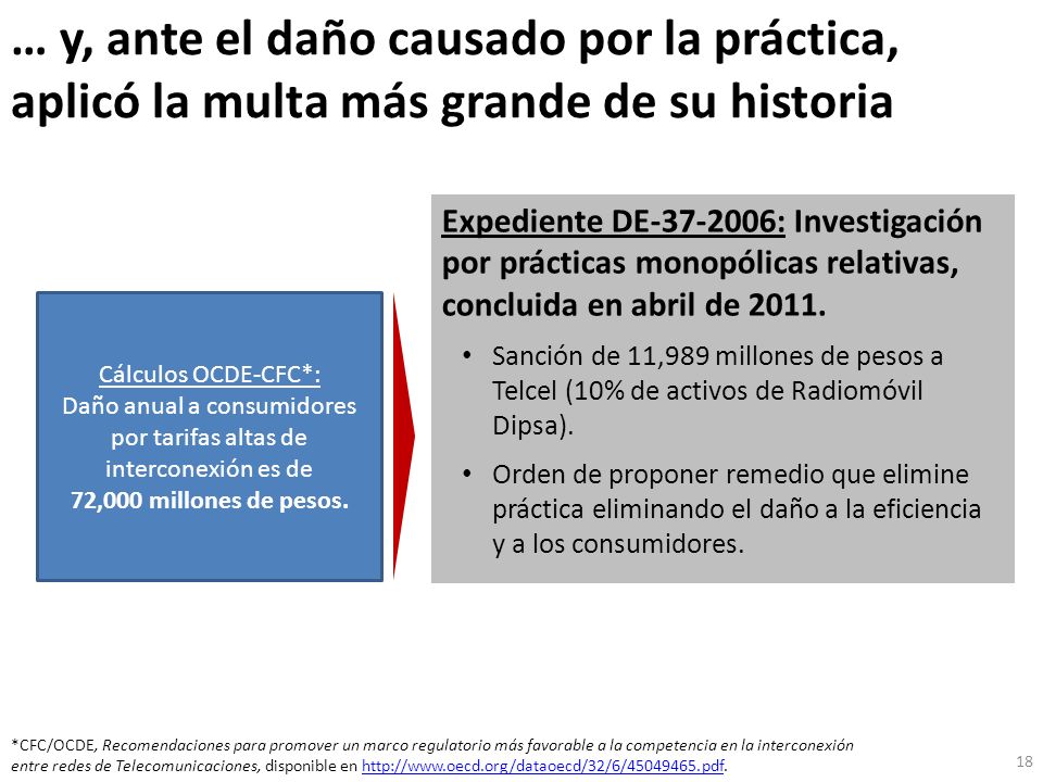 … y, ante el daño causado por la práctica, aplicó la multa más grande de su historia