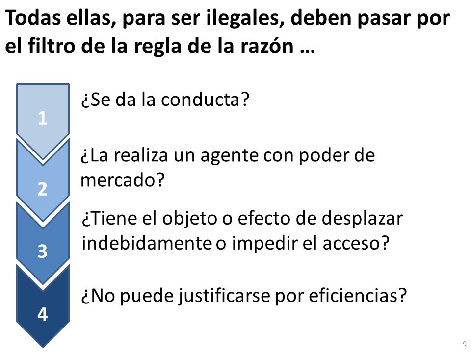 Todas ellas, para ser ilegales, deben pasar por el filtro de la regla de la razón …