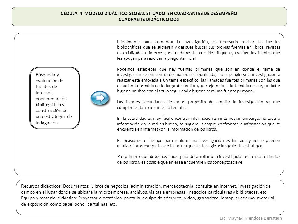 CÉDULA 4 MODELO DIDÁCTICO GLOBAL SITUADO EN CUADRANTES DE DESEMPEÑO