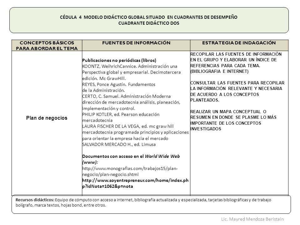 CÉDULA 4 MODELO DIDÁCTICO GLOBAL SITUADO EN CUADRANTES DE DESEMPEÑO