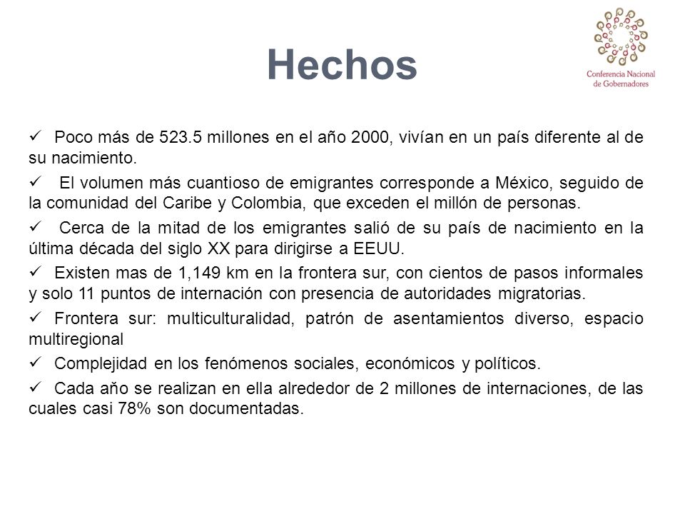 Hechos Poco más de millones en el año 2000, vivían en un país diferente al de su nacimiento.