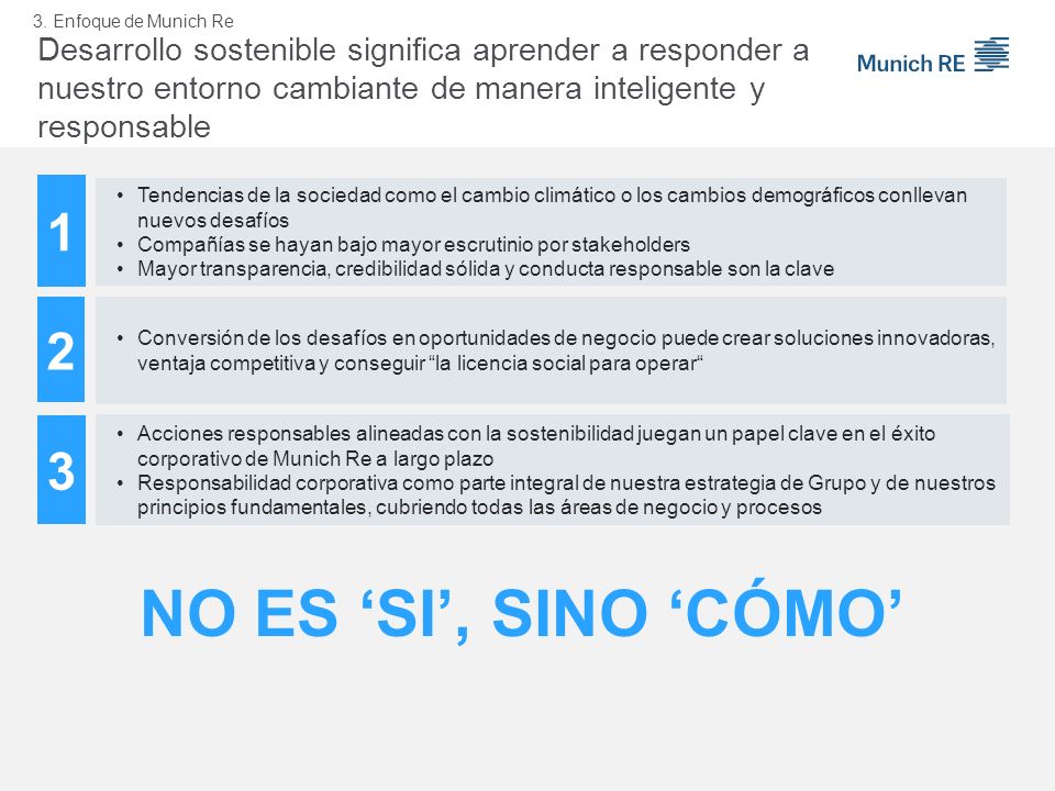 3. Enfoque de Munich Re Desarrollo sostenible significa aprender a responder a nuestro entorno cambiante de manera inteligente y responsable.