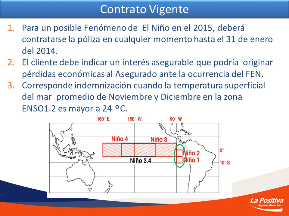 Contrato Vigente Para un posible Fenómeno de El Niño en el 2015, deberá contratarse la póliza en cualquier momento hasta el 31 de enero del
