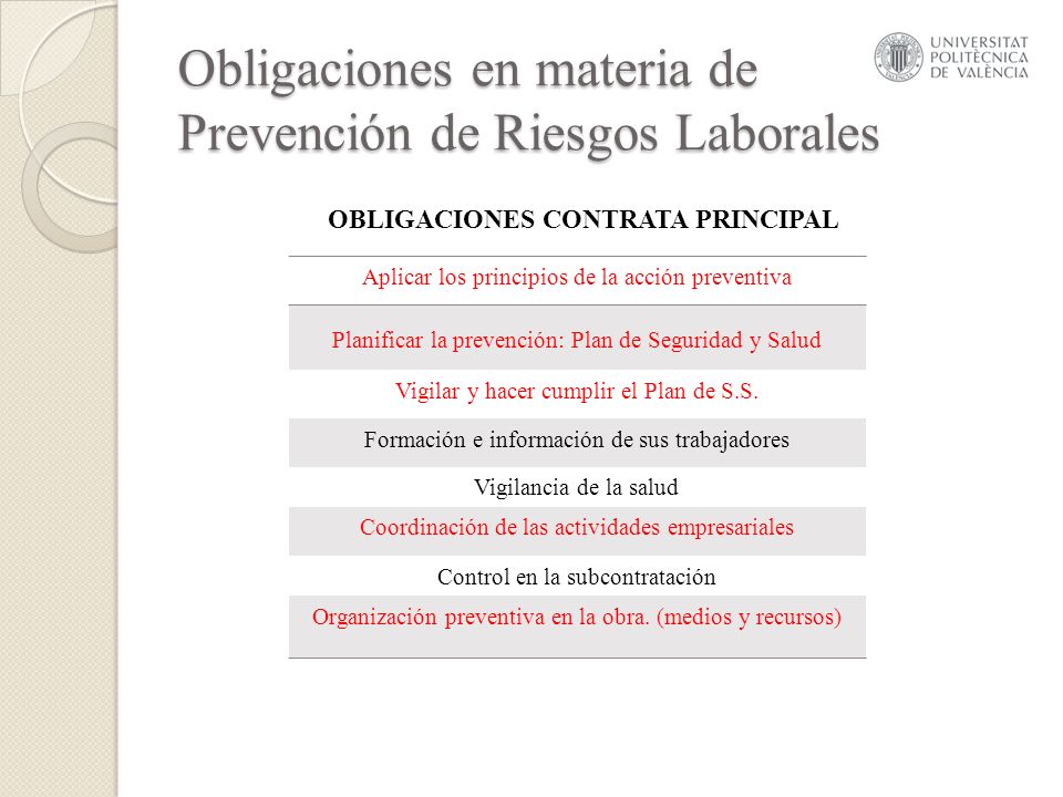 Obligaciones en materia de Prevención de Riesgos Laborales
