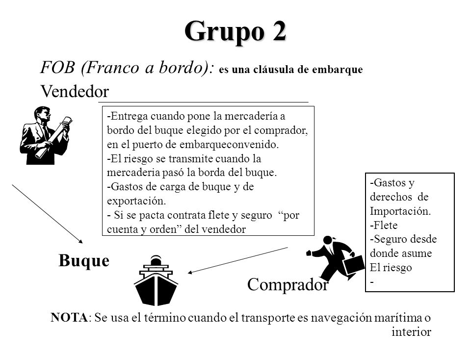 Grupo 2 FOB (Franco a bordo): es una cláusula de embarque Vendedor