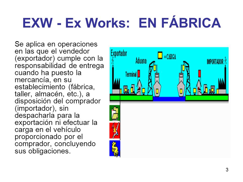 EXW - Ex Works: EN FÁBRICA