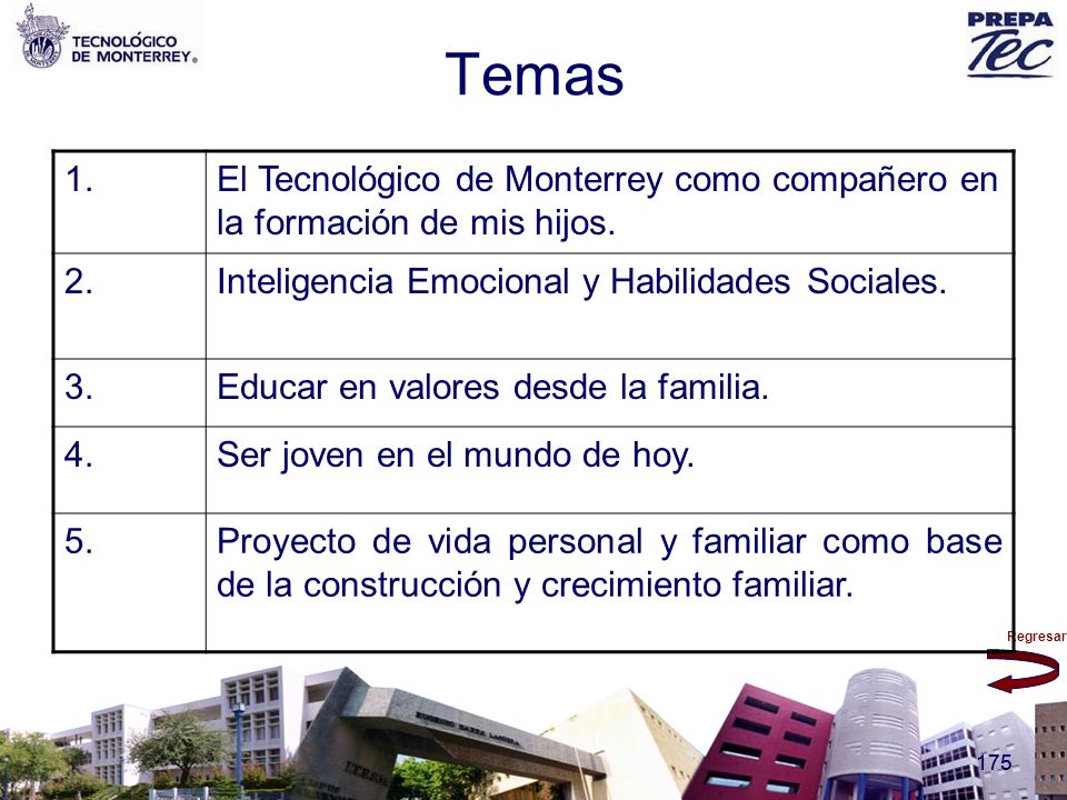 Temas 1. El Tecnológico de Monterrey como compañero en la formación de mis hijos. 2. Inteligencia Emocional y Habilidades Sociales.