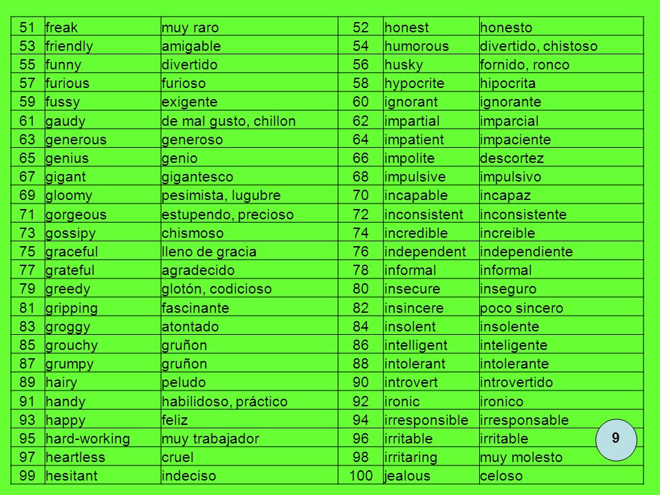 51 freak. muy raro. 52. honest. honesto. 53. friendly. amigable. 54. humorous. divertido, chistoso.
