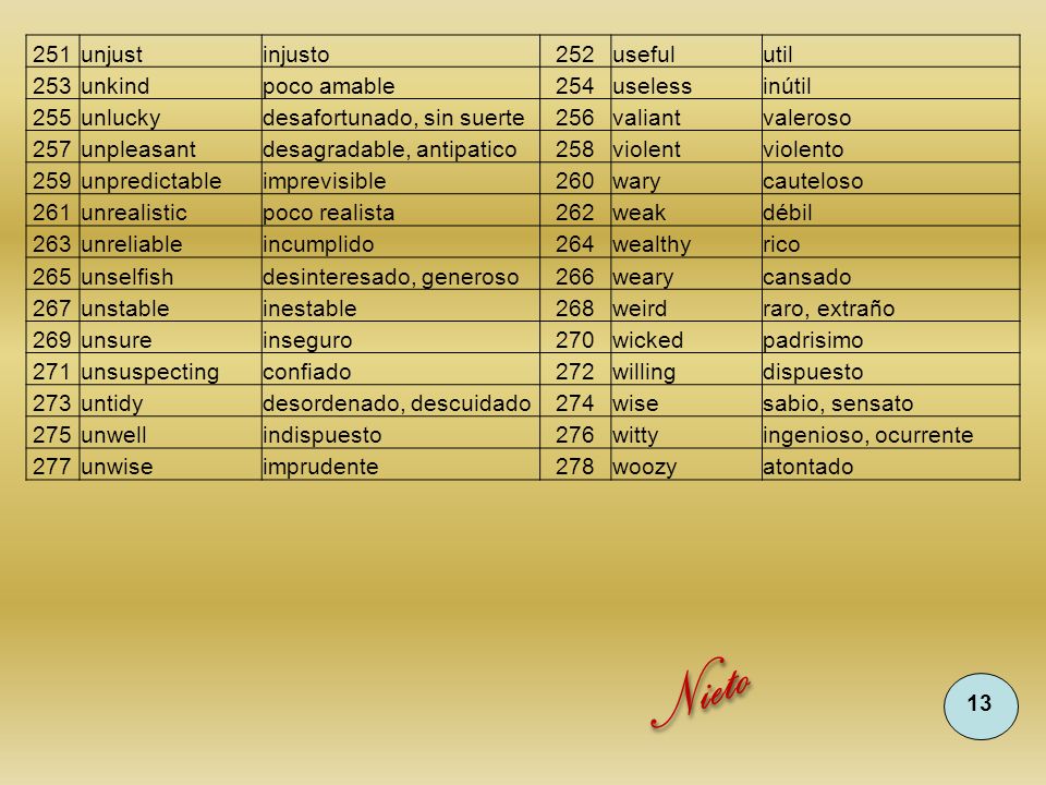 Nieto 251 unjust injusto 252 useful util 253 unkind poco amable 254